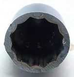 Spike Nut Covers For 9/16" Wrench or Socket Plastic 1-1/2" Tall UP10762-10 Pack