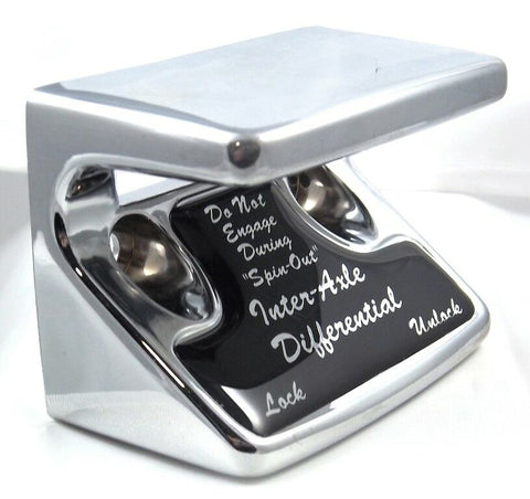 Switch Guard Inter-Axle Diff for Freightliner 1990-2009 Black Glossy UP#21012